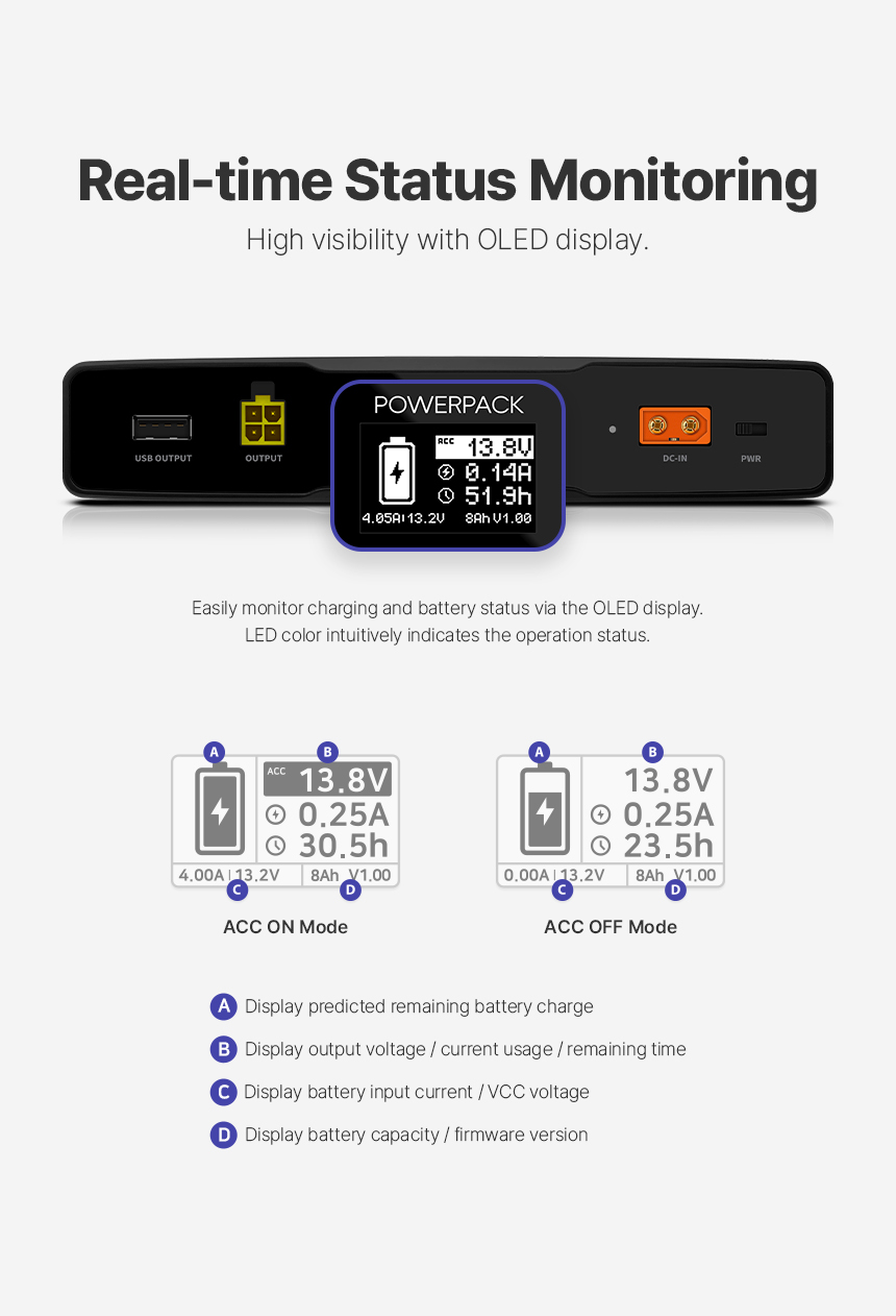 IROAD Powerpack Max 8 Battery Pack