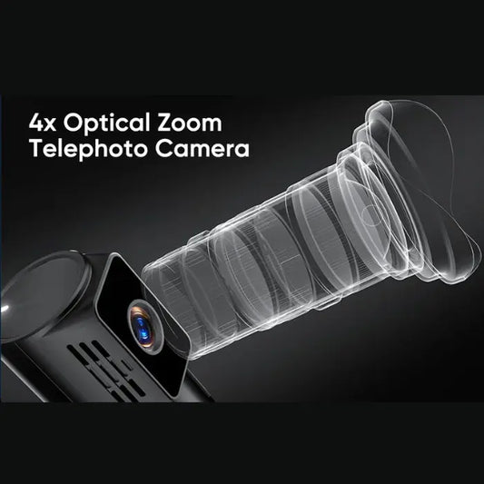 VIOFO RTC420 Telephoto Camera for A329S