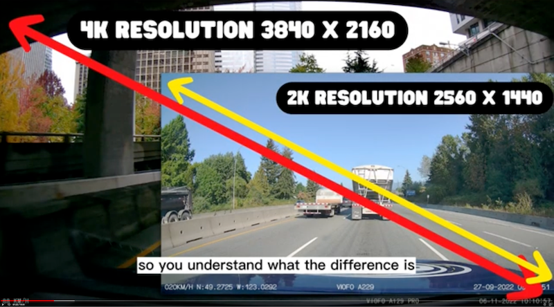 DashCam Resolution Comparison