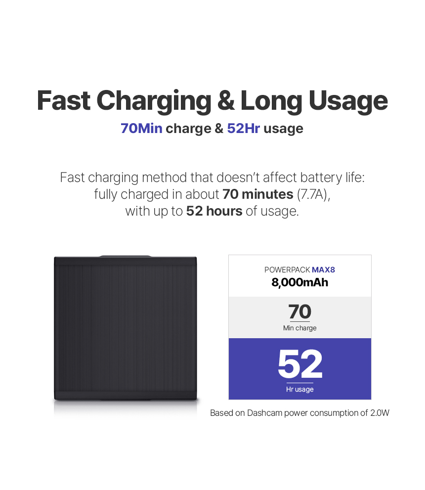 Powerpack Battery IROAD Powerpack Max 8 Battery Pack – Safe Drive Solutions