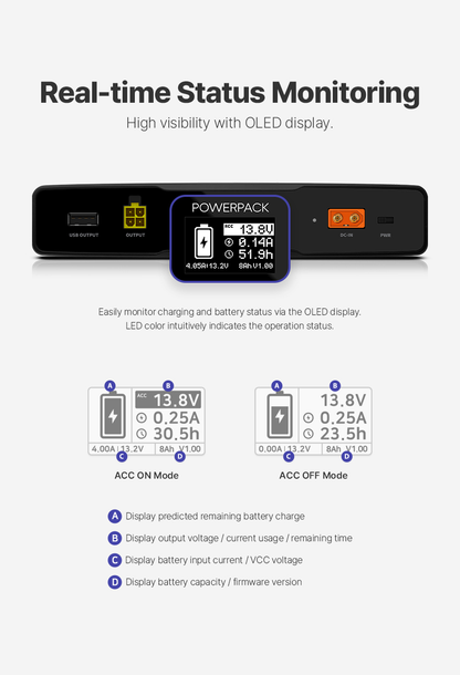 IROAD Powerpack Max 8 Battery Pack