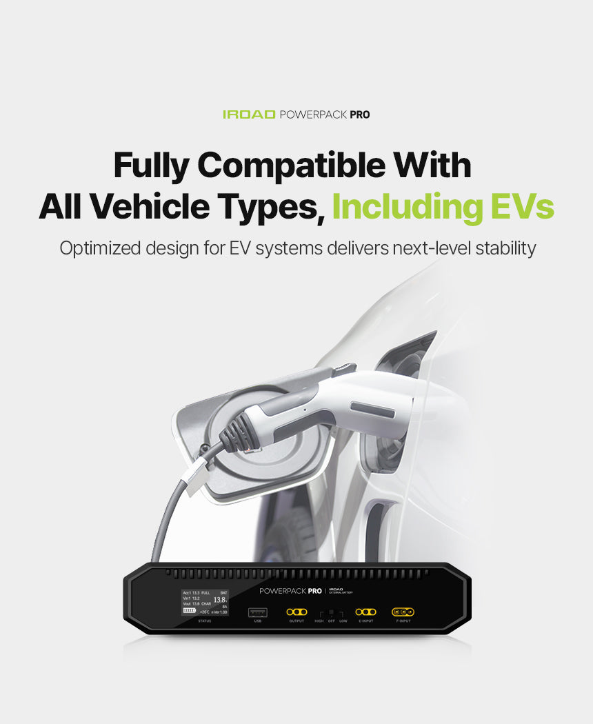 IROAD Powerpack Pro 15 Battery Pack