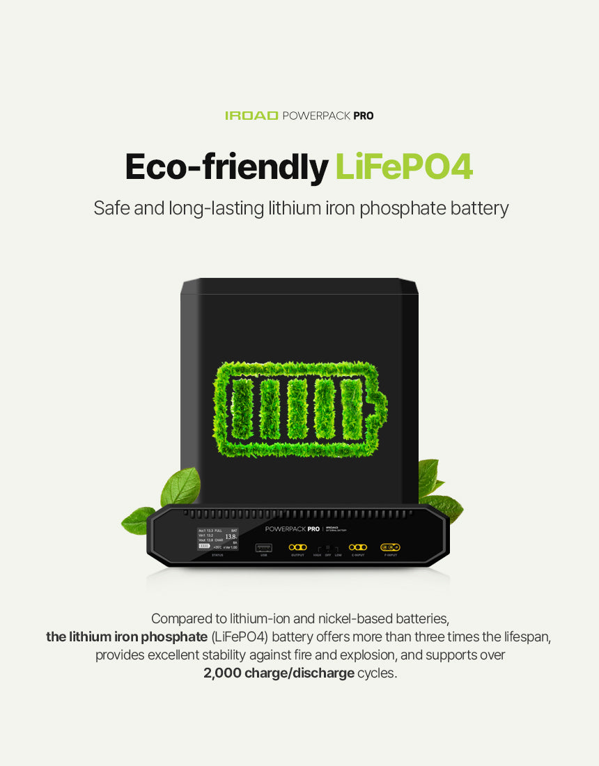 IROAD Powerpack Pro 15 Battery Pack