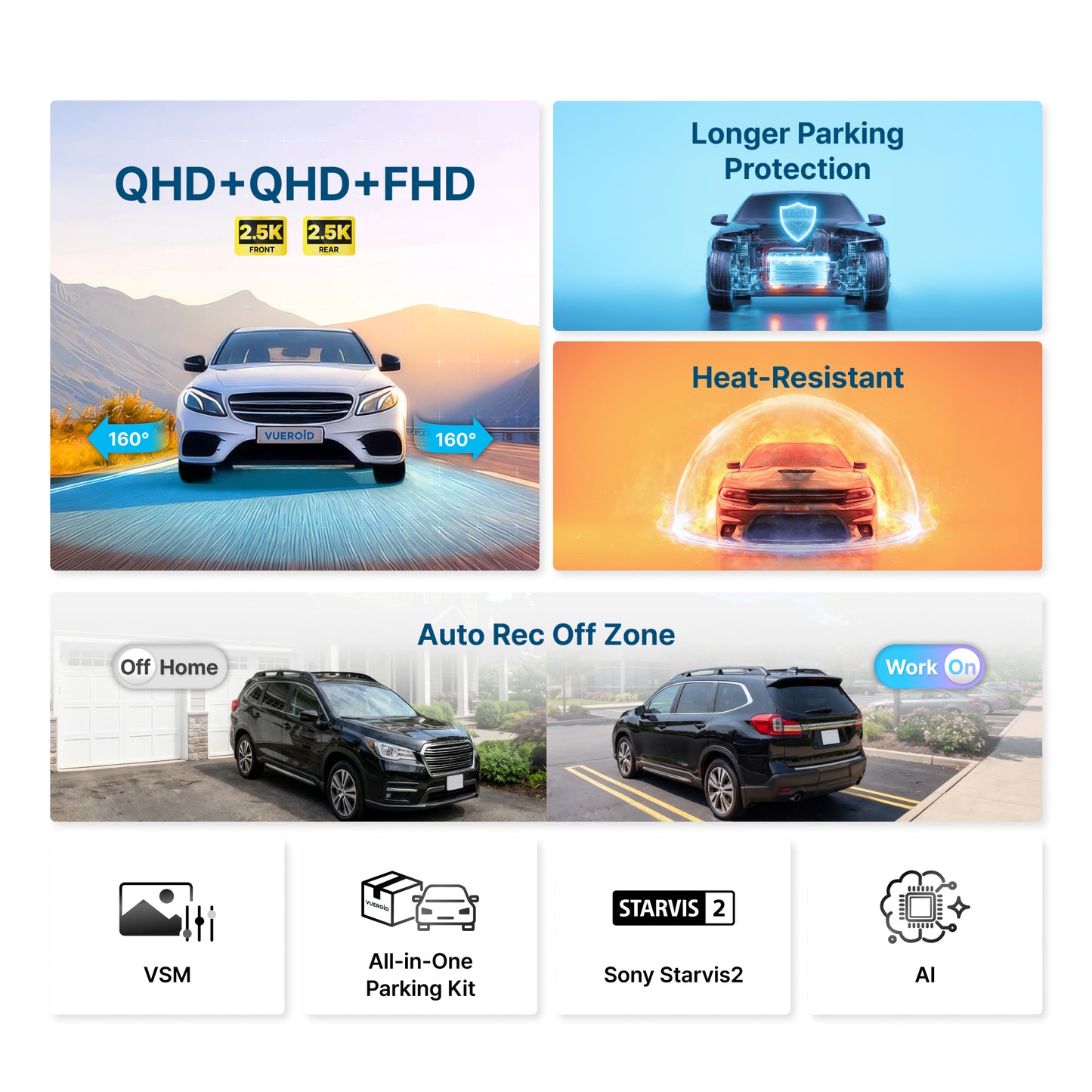 Vueroid S1 QHD 3 Channel Bundle