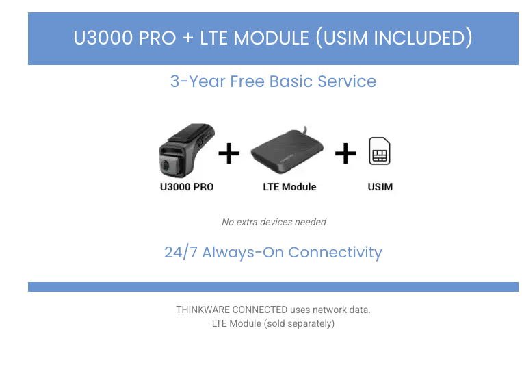 Thinkware TWA LTE U3000 Pro Module