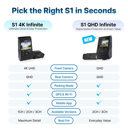 Vueroid S1 QHD 3 Channel Bundle