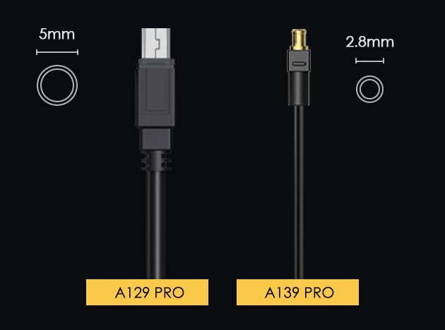 a139 pro cable size
