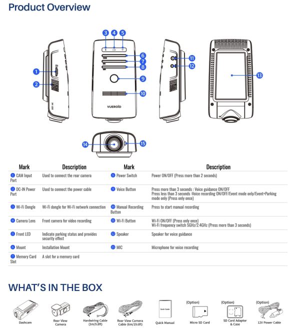 vueroid whats in the box